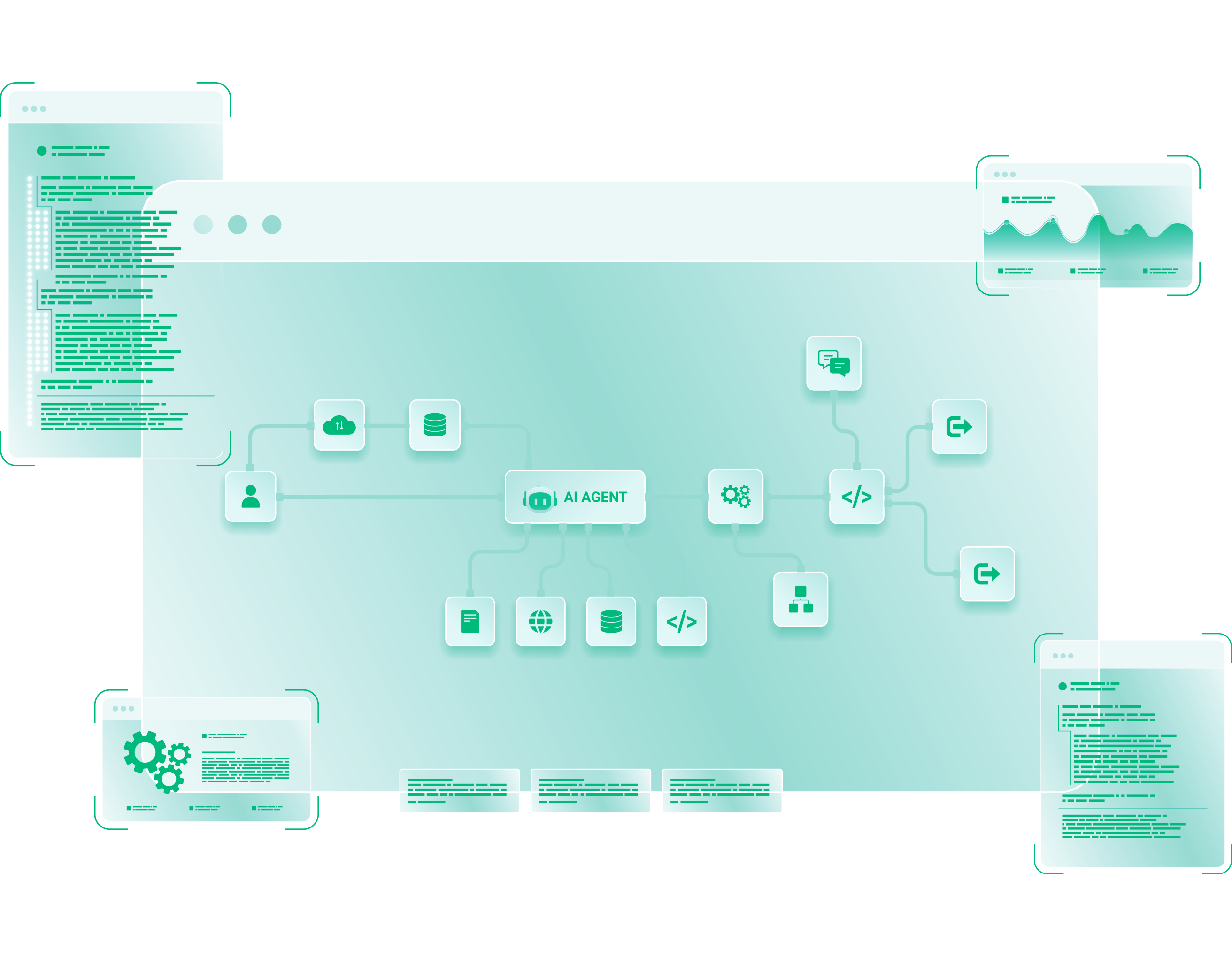 AI Automation for SMEs: practical guide