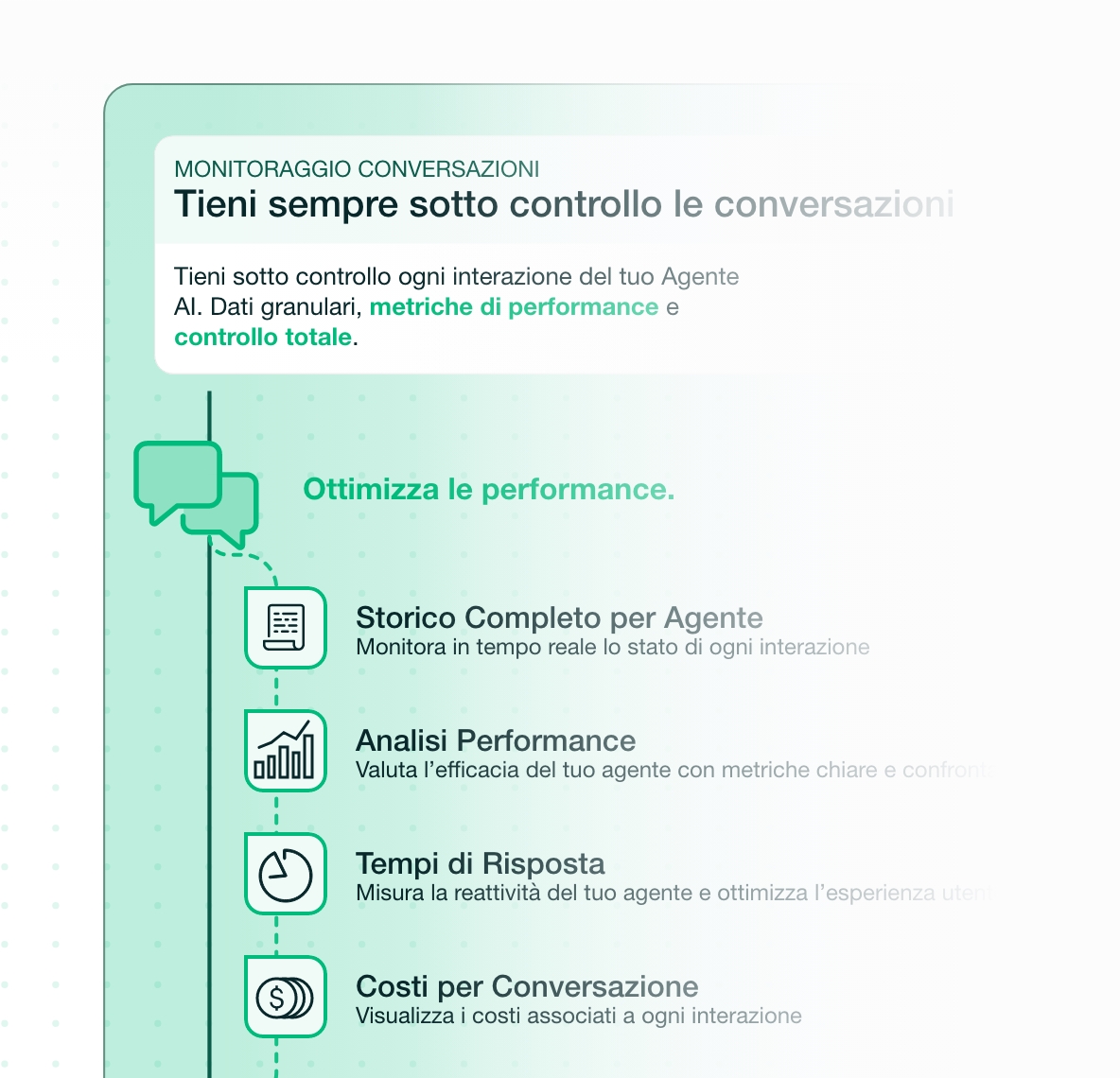 AI Act e agenti conversazionali: cosa cambia per chi li mette in produzione — AgenVIO