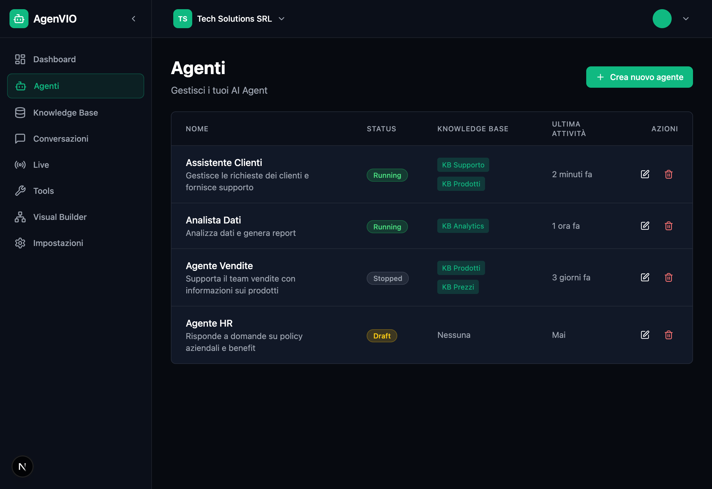 Dashboard AgenVIO - Gestione Agenti AI
