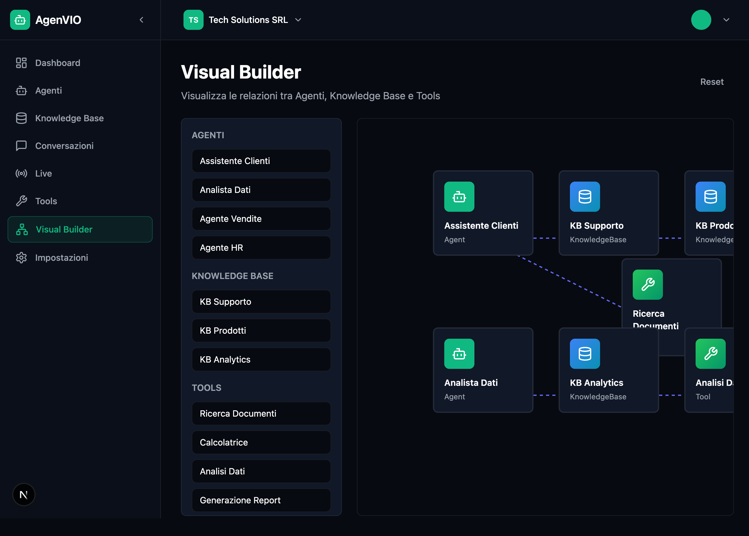 Dashboard AgenVIO - Visual Builder