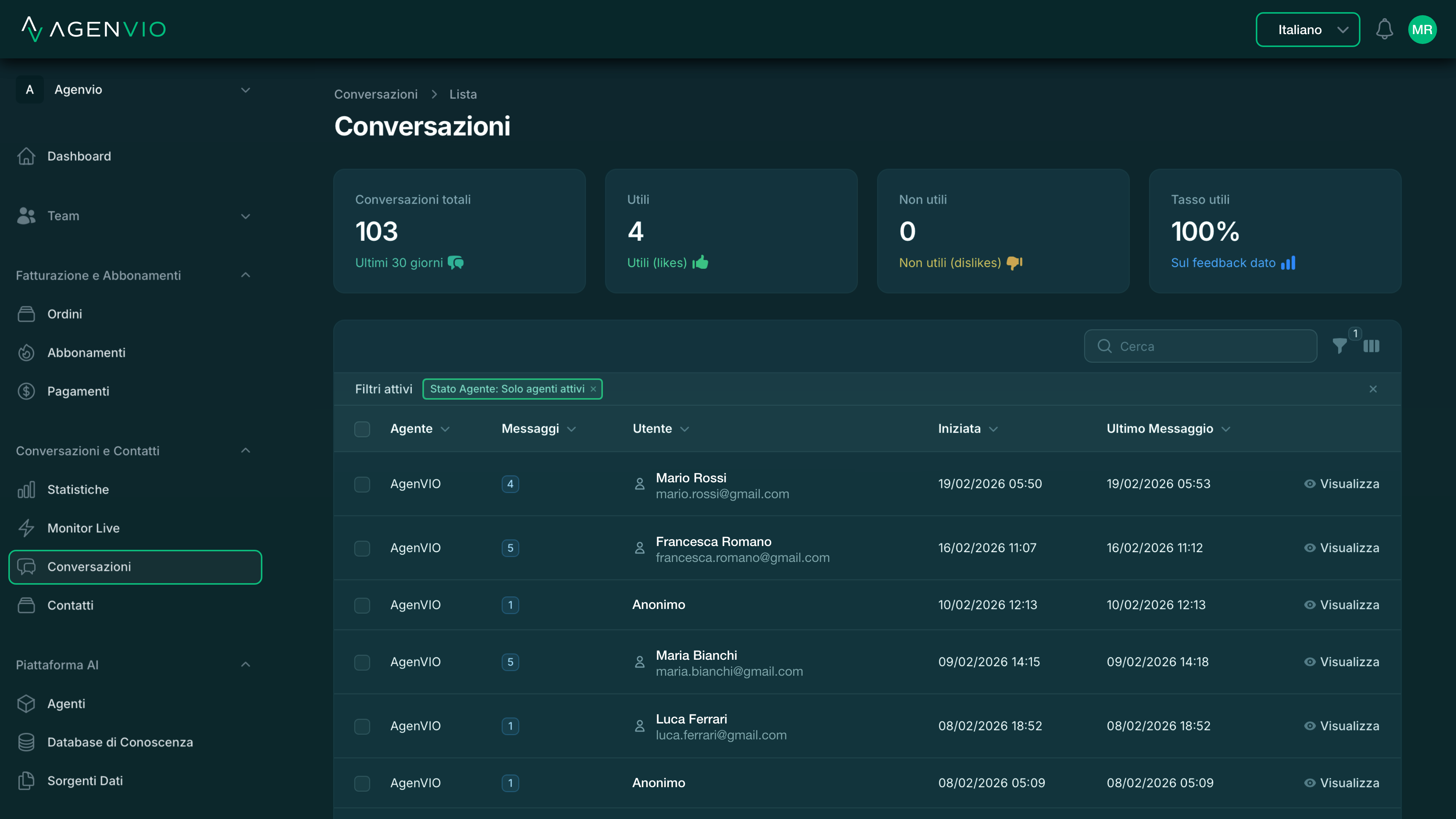 Dashboard AgenVIO - Monitoraggio Conversazioni